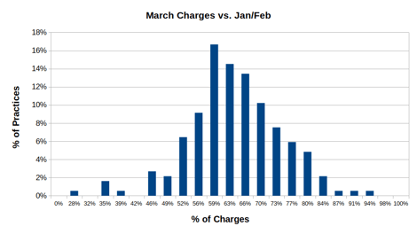 charge_comparison-1