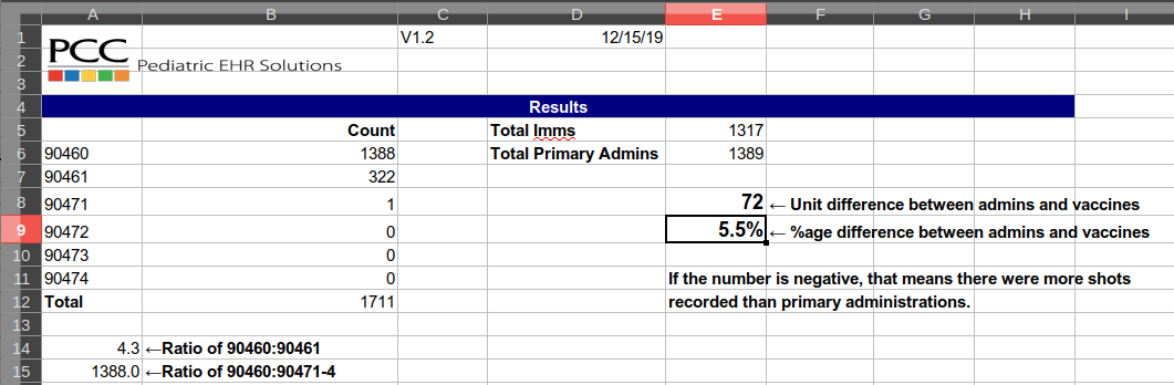 imms-check2